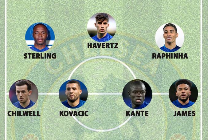 3 cách xếp đội hình của Chelsea nếu có thêm Sterling và Raphinha