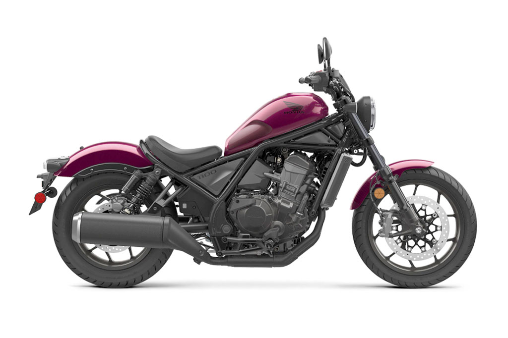 Bảng giá môtô Honda tháng 7/2022