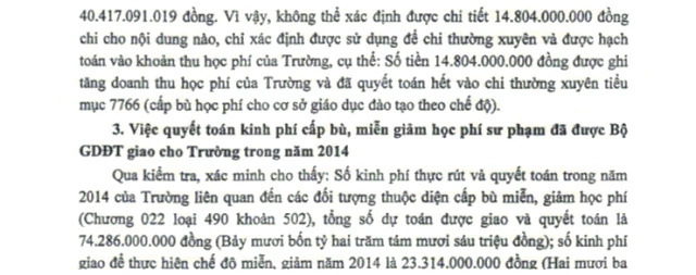 Kết luận Thanh tra số 611 của BGDĐT ngày 25/6/2021.