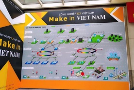 Sự tăng trưởng mạnh của các doanh nghiệp trong lĩnh vực công nghệ số