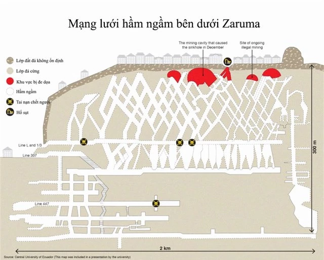 Bi kịch của thị trấn nằm trên núi vàng nhưng đang bị nuốt chửng từng ngày - Ảnh 7.