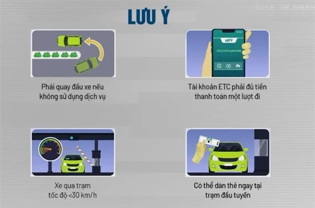 Thu phí tự động không dừng ETC và những điều người dân cần biết - Ảnh 1.