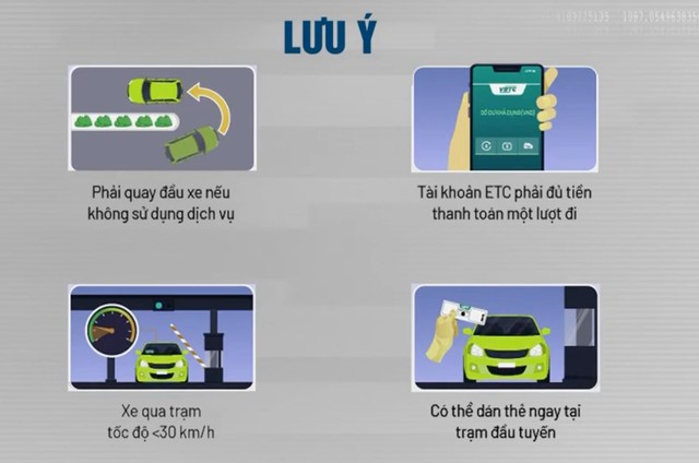 Thu phí tự động không dừng ETC và những điều người dân cần biết