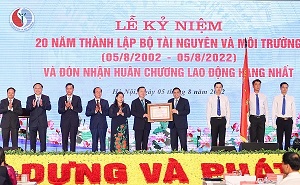 Rà soát hoàn thiện hệ thống các chủ trương, chính sách về quản lý tài nguyên, bảo vệ môi trường
