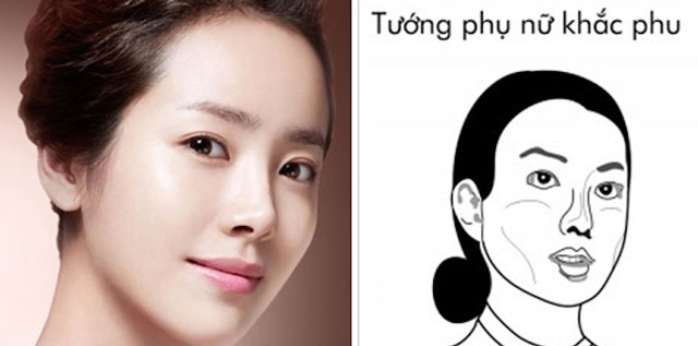 Cổ nhân dạy chẳng thừa: Người hai gò má không có thịt không nên kết giao, ai cũng nên biết để tránh thiệt thòi