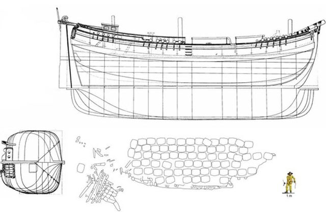 Tìm thấy con tàu 400 năm tuổi được bảo quản độc đáo dưới lòng sông