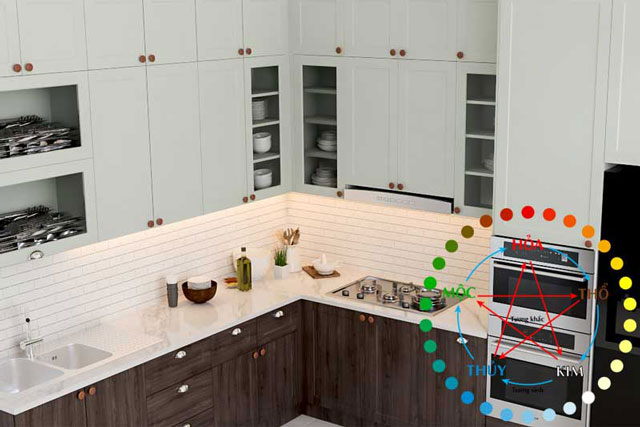 Bếp là nơi đón lộc, giữ chân Thần Tài: Làm cách này gia chủ đời đời giàu có, con cái giỏi giang hiếu thảo