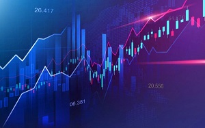 Giám sát chặt chẽ các mã chứng khoán có thanh khoản lớn, diễn biến bất thường 