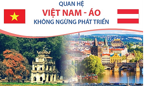 Sẽ có nhiều sự kiện nổi bật của Hiệp hội Doanh nghiệp Khoa học và Công nghệ Việt Nam tại Áo và EU