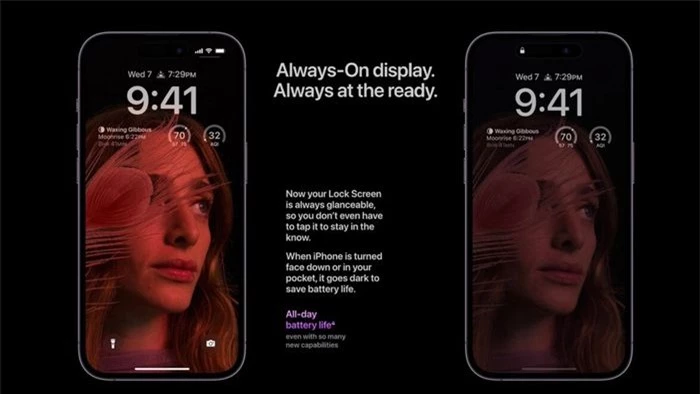  Màn hình Always-On Display của iPhone chỉ là màn hình khóa được làm mờ. Ảnh: Apple. 