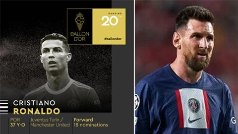 Quả bóng Vàng 2022: Ronaldo đứng thấp nhất sau 17 năm, Messi không được đề cử