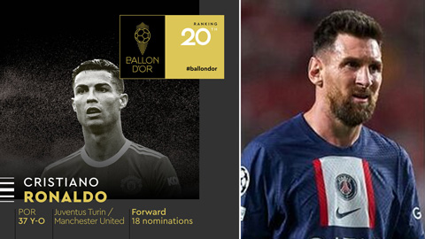 Quả bóng Vàng 2022: Ronaldo đứng thấp nhất sau 17 năm, Messi không được đề cử