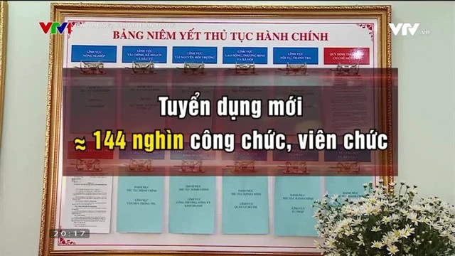 Gần 40.000 công chức, viên chức rời khỏi khu vực công: Cần có giải pháp gì? - Ảnh 3.