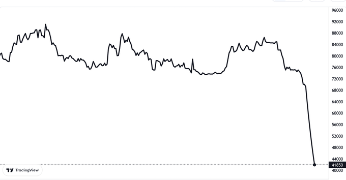 2 ngày, Việt Nam mất 2 tỷ phú USD