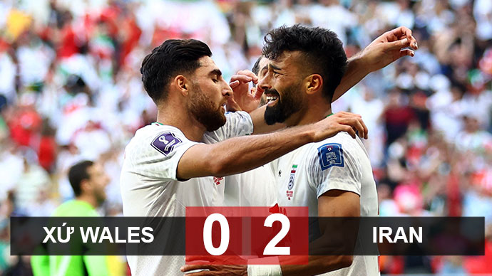 Kết quả Xứ Wales 0-2 Iran: Iran bùng nổ phút cuối