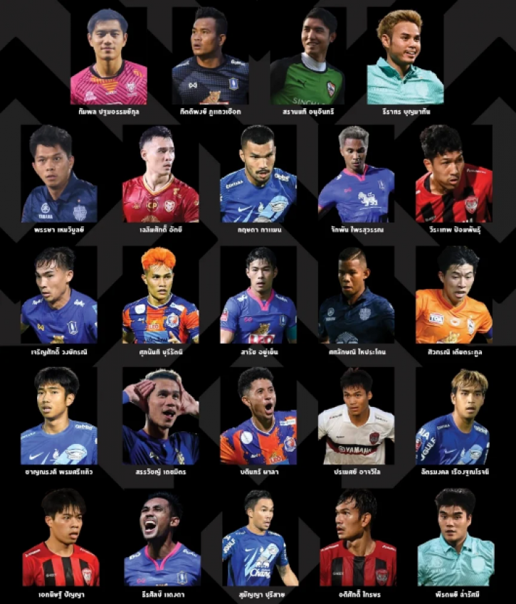 Thái Lan công bố danh sách dự AFF Cup 2022