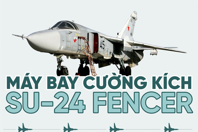 Tìm hiểu cường kích Su-24 được biên chế trong không quân Nga
