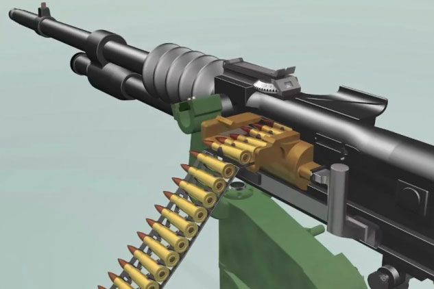 Cấu tạo và hoạt động của súng máy Hotchkiss 1914 (3D)