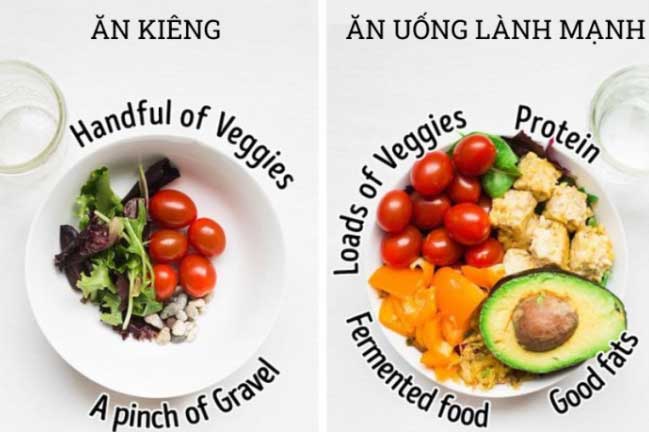 Loạt mẹo nhỏ trong bữa ăn giúp việc giảm cân của bạn dễ dàng hơn bao giờ hết