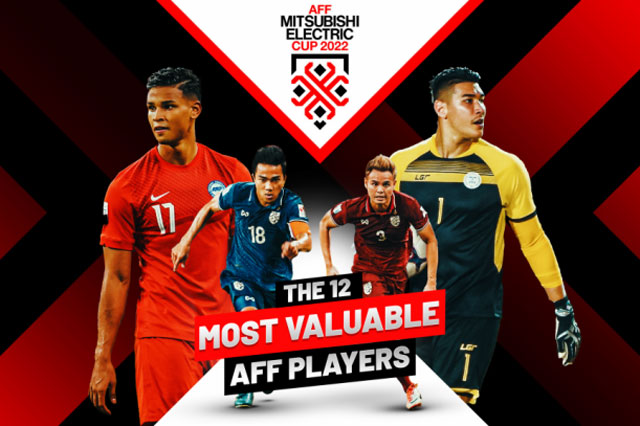 AFF Cup loại cầu thủ Việt Nam khỏi danh sách đặc biệt