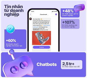 Viber Việt Nam thúc đẩy tương tác giữa nhãn hàng và người dùng