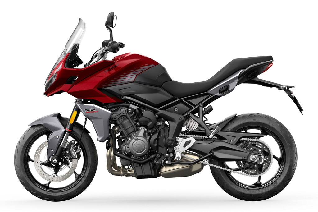 Bảng giá xe Triumph tháng 1/2023