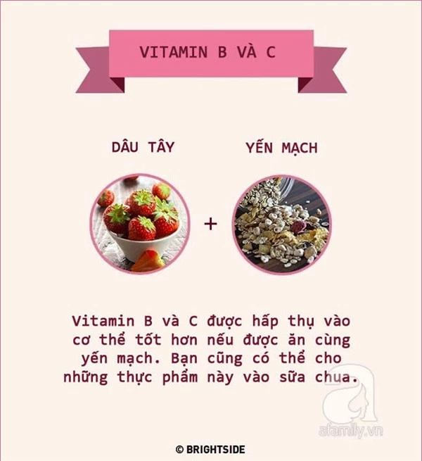 Đây là những công thức kết hợp thực phẩm chuẩn không cần chỉnh tốt cho sức khỏe - Ảnh 3.