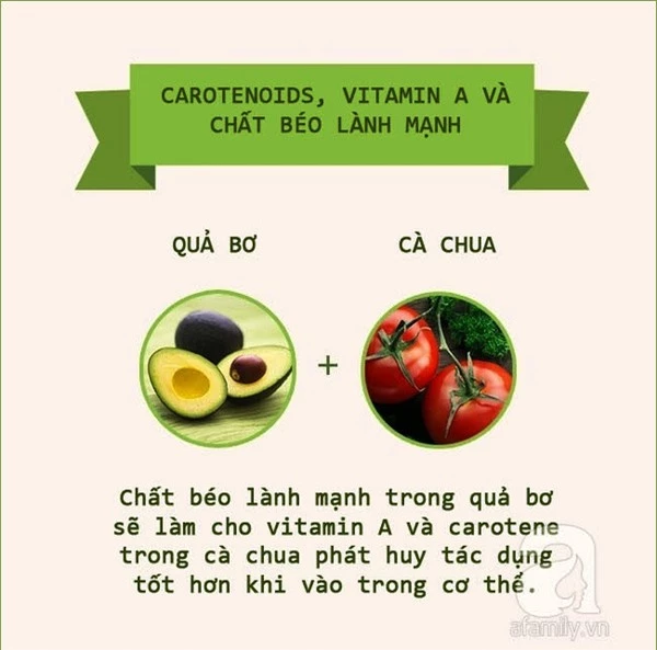 Đây là những công thức kết hợp thực phẩm chuẩn không cần chỉnh tốt cho sức khỏe - Ảnh 6.