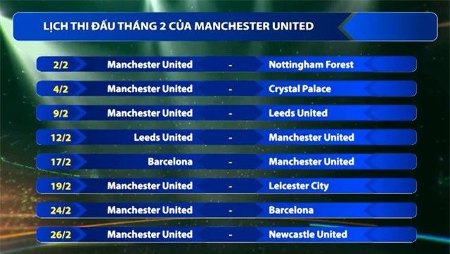 Lịch thi đấu ác mộng trong tháng 2 của Man Utd - Ảnh 1.