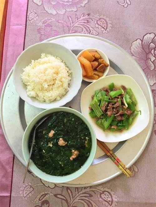 Mô tả ảnh