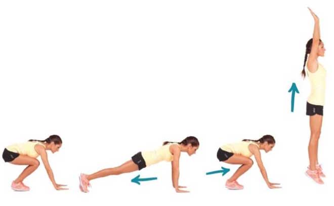 Mách bạn bí quyết loại bỏ mỡ thừa, phòng bệnh gan nhiễm mỡ chỉ trong 1 tháng: Ai cũng nên áp dụng