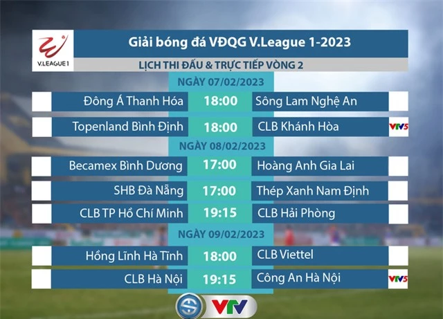 Lịch V.League hôm nay (7/2): SLNA so tài Đông Á Thanh Hóa, Bình Định chạm trán Khánh Hòa - Ảnh 4.