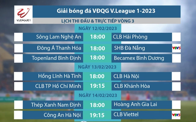 Lịch thi đấu và trực tiếp vòng 3 V.League 2023