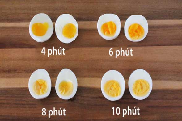 10 suy nghĩ sai lầm khi ăn trứng mà nhiều người tin rằng đúng, đừng bị "dọa" mà bỏ qua thực phẩm vàng này