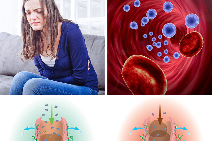 Thải độc ngay lập tức nếu bạn gặp phải 10 dấu hiệu này