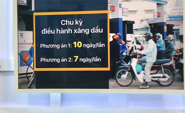 Nhiều vấn đề đặt ra trong lần sửa đổi Nghị định về kinh doanh xăng dầu - Ảnh 3.