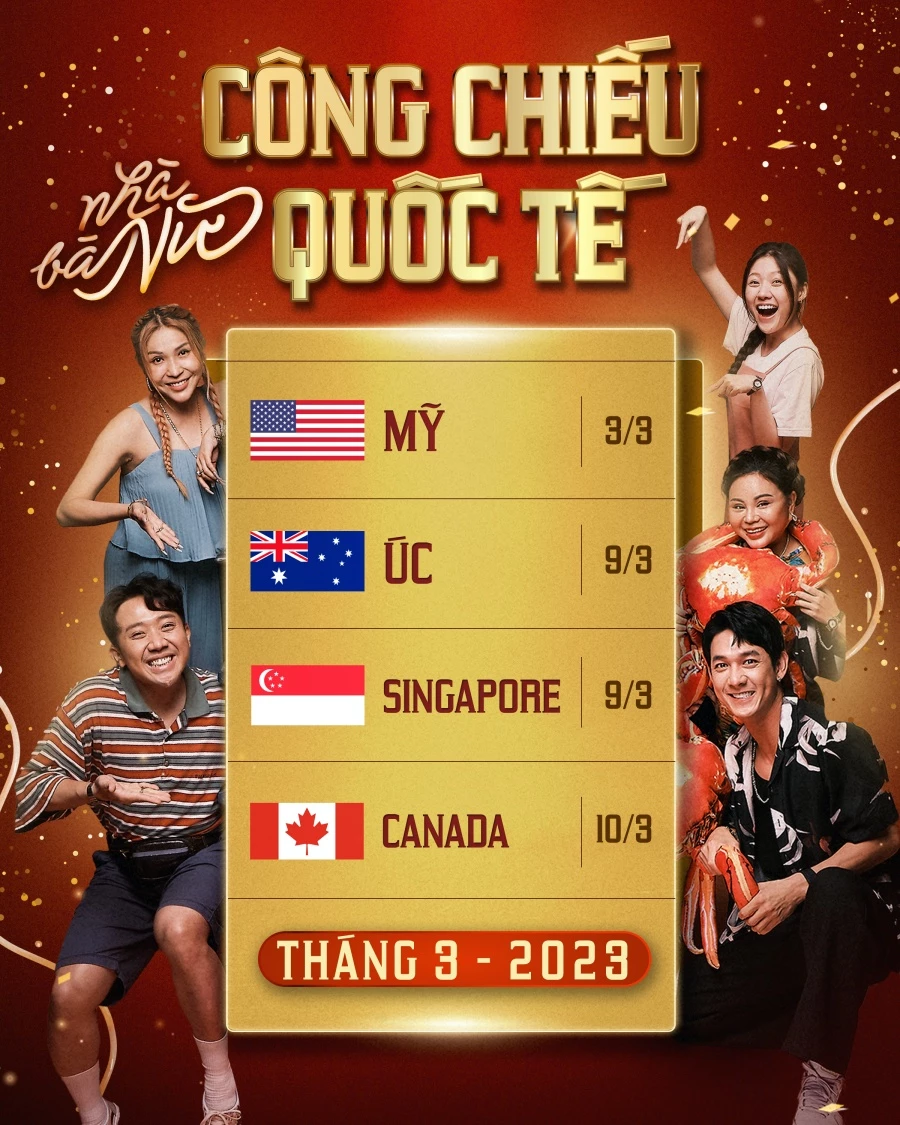 Lịch chiếu phim Nhà Bà Nữ ở thị trường quốc tế Lịch chiếu phim Nhà Bà Nữ ở thị trường quốc tế