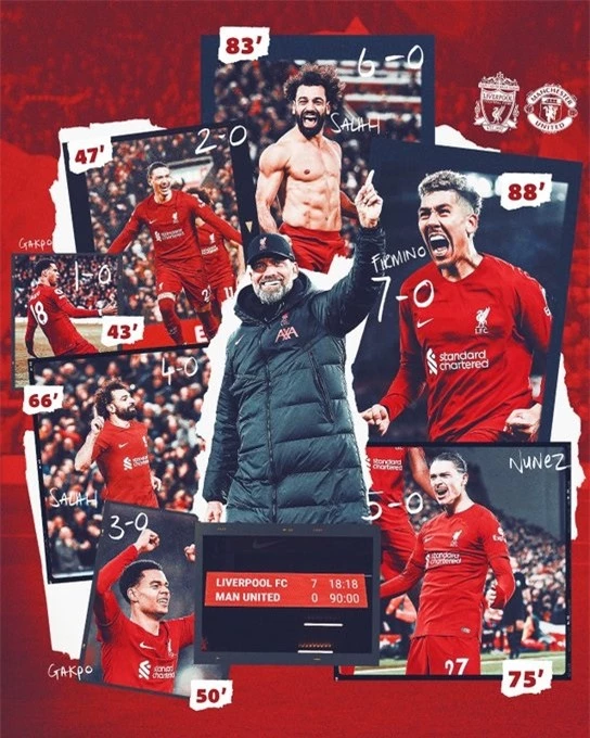 Những kỷ lục sau trận Liverpool thắng Man Utd 7-0 | Salah đi vào lịch sử - Ảnh 1.