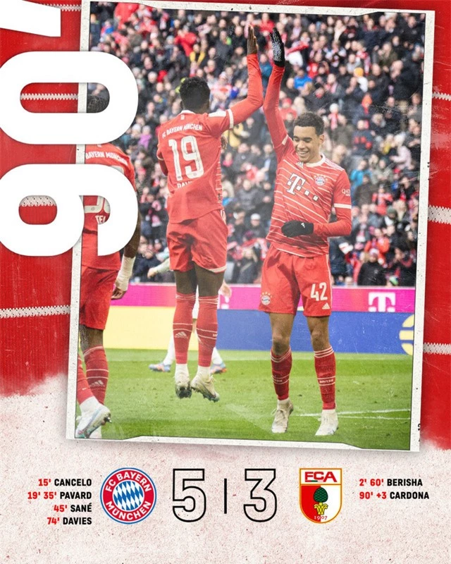 Bayern Munich giành chiến thắng trước Augsburg | Vòng 24 Bundesliga - Ảnh 2.