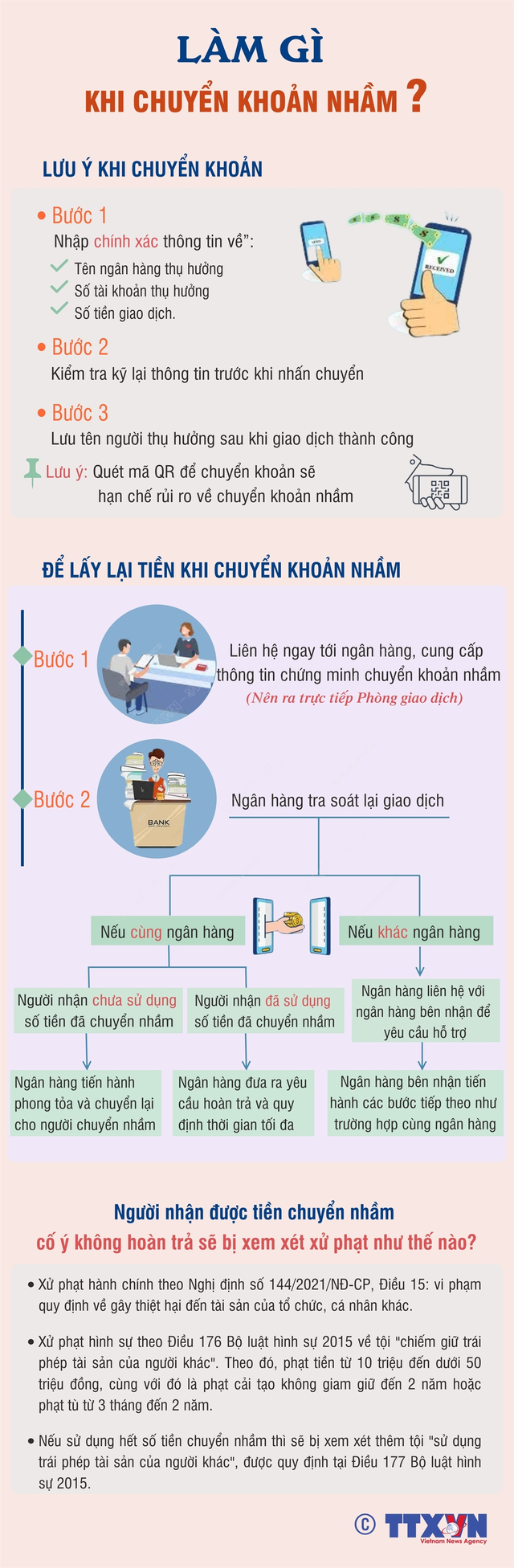 Làm gì khi chuyển khoản nhầm?