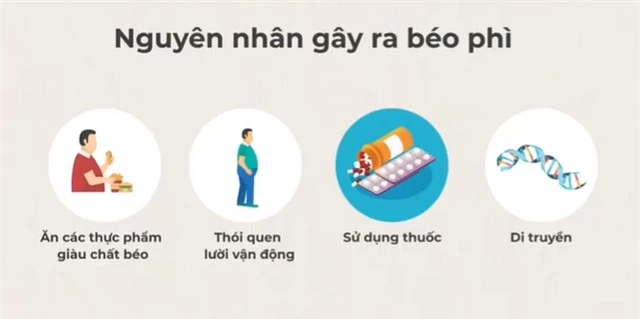 Cần xây dựng lộ trình áp thuế phù hợp với đồ uống có đường - Ảnh 2.