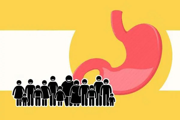 Muốn tránh ung thư dạ dày đừng ăn 4 loại thực phẩm sau