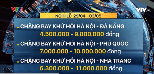 Giá vé máy bay tăng kịch trần