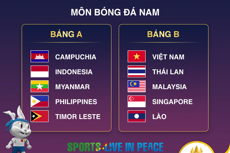 CĐV Thái Lan mong đội nhà gặp Việt Nam ở chung kết SEA Games 32