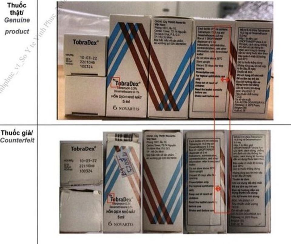 Xác minh 2 loại thuốc điều trị viêm mắt và ung thư nghi bị làm giả