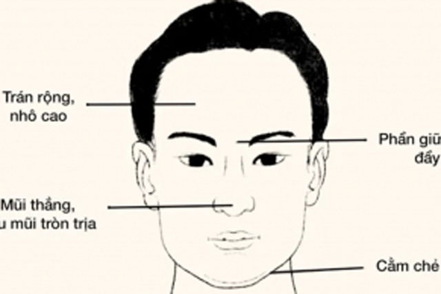 Đàn ông có 5 nét tướng này tài ba, chung thủy, ai lấy được cả đời viên mãn