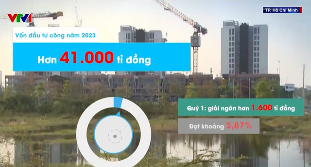 TP Hồ Chí Minh tập trung các giải pháp tăng trưởng kinh tế