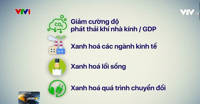 Hoàn thiện lộ trình tăng trưởng xanh tại Việt Nam