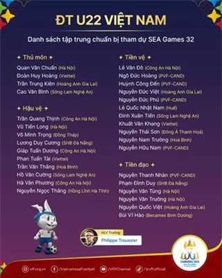 Những tín hiệu tích cực gửi tới HLV Troussier trước thềm SEA Games 32 3