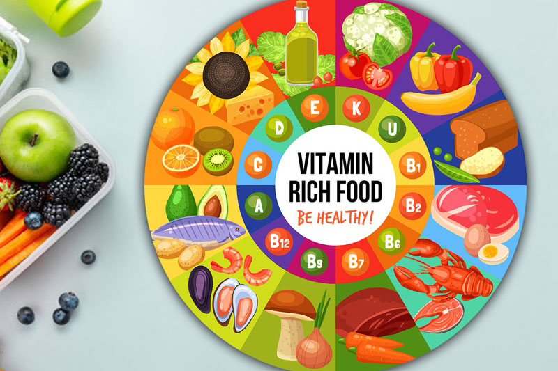 Chúng ta cần bao nhiêu vitamin cho cơ thể luôn khỏe mạnh?